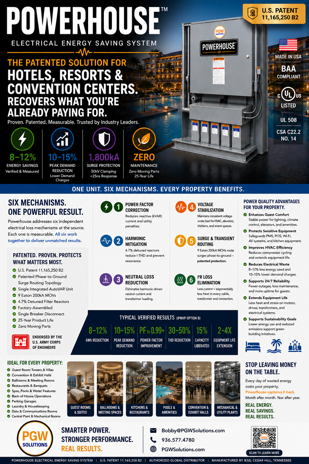 Home hotelsresortsconventioncenter